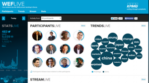 En el Foro Económico Mundial de Davos las mujeres dominan los medios sociales