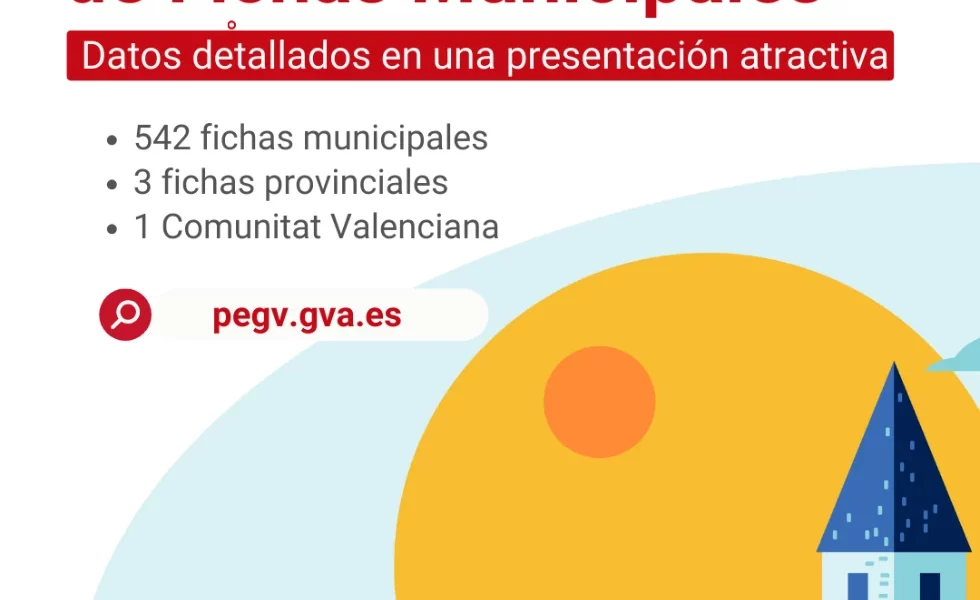 Nueva Edición Mejorada de Fichas Municipales